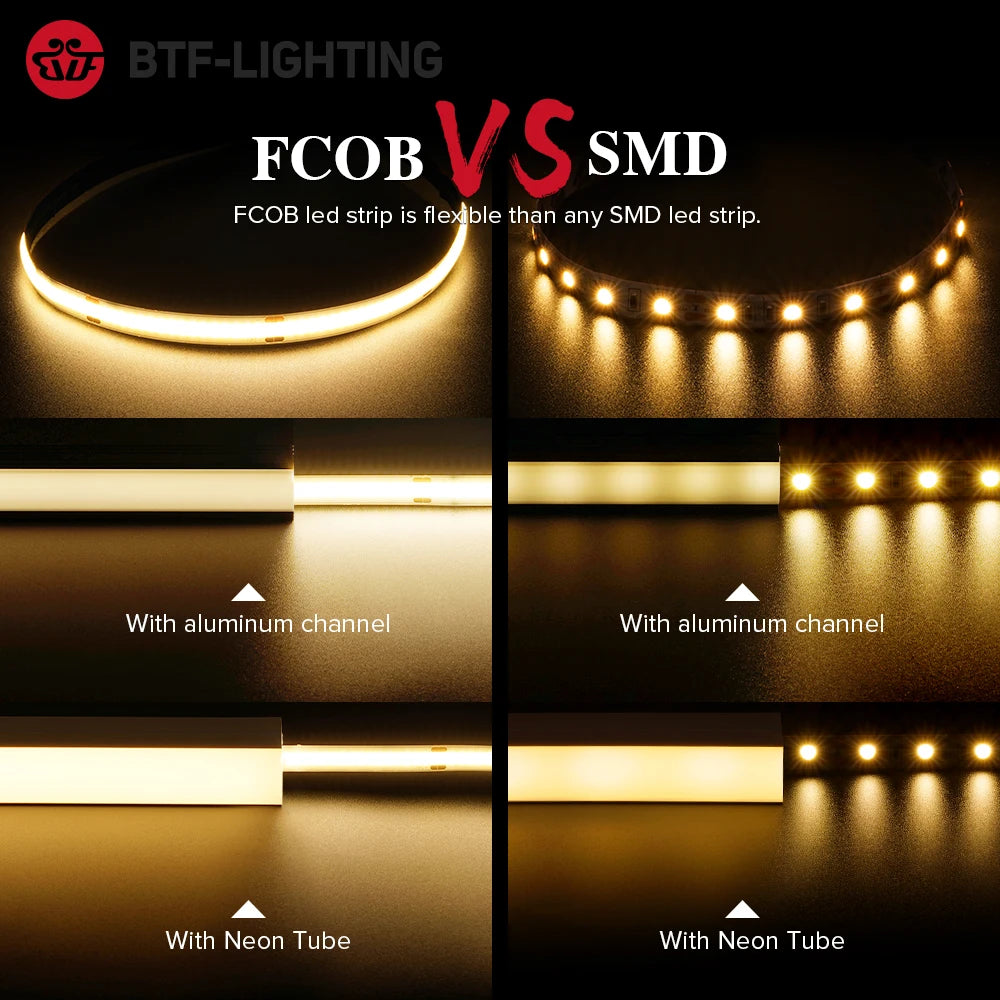 COB LED Strip Light 12V/24V – High Density Flexible LED Tape | Warm White, Natural White & Cool
