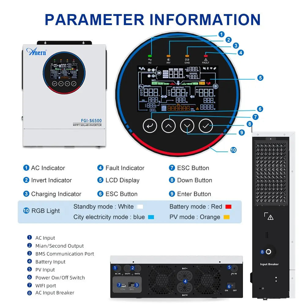 Anern Hybrid Solar Inverter 5KW / 6.5KW / 12KW | Pure Sine Wave | MPPT 120A | WiFi | 24V/48V | Off-Grid