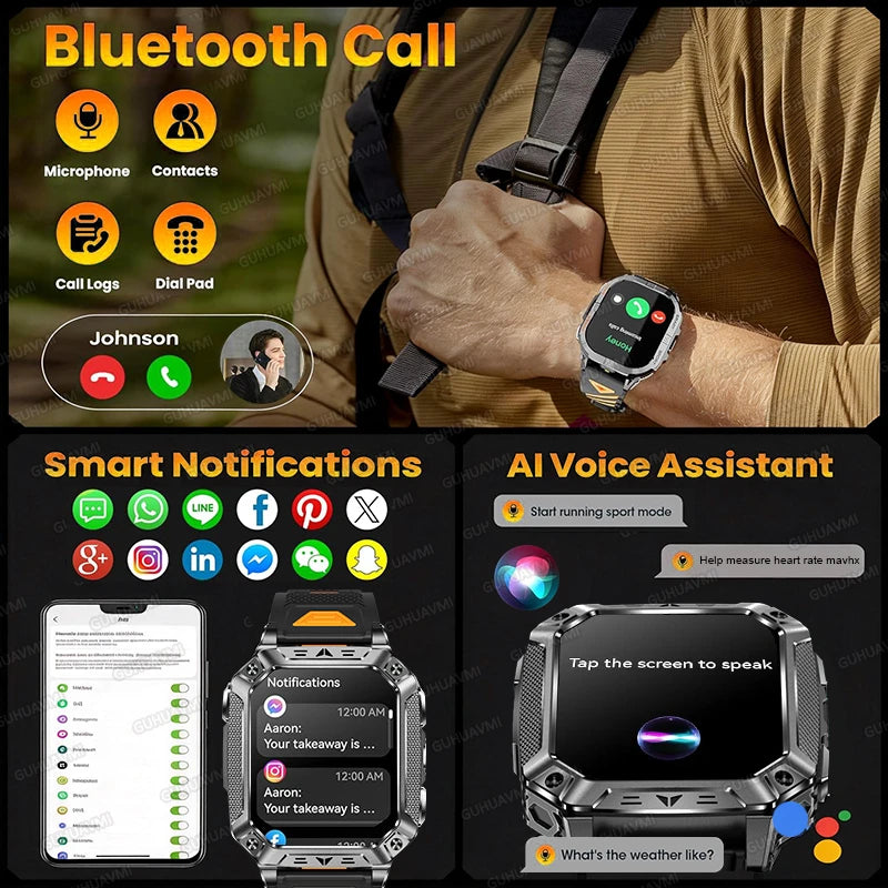 2026 TANK Military GPS Smart Watch | 2.01" AMOLED Display | 1400mAh Battery | 10ATM Waterproof | SOS & Flashlight | Android & iPhone
