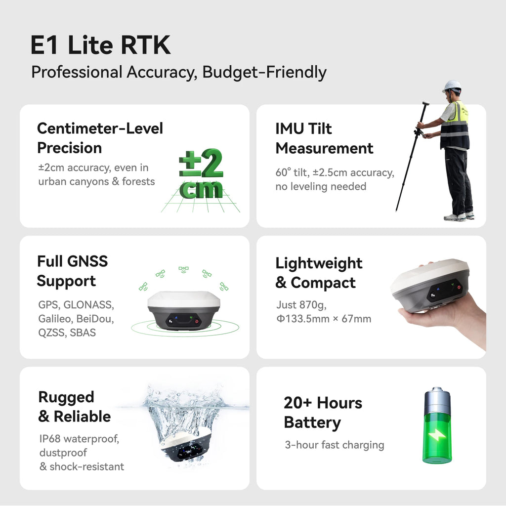 SingularXYZ E1 Lite Portable GNSS RTK Base & Rover Receiver – 1 cm Accuracy