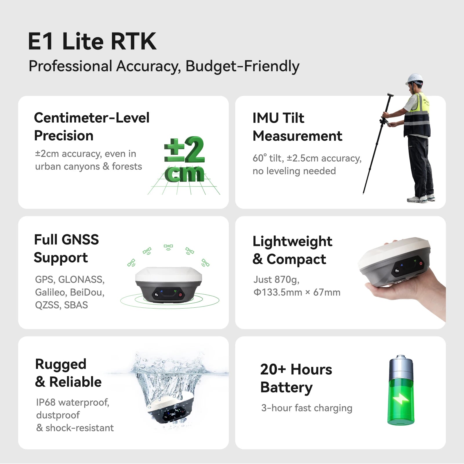 SingularXYZ E1 Lite Portable GNSS RTK Base & Rover Receiver – 1 cm Accuracy